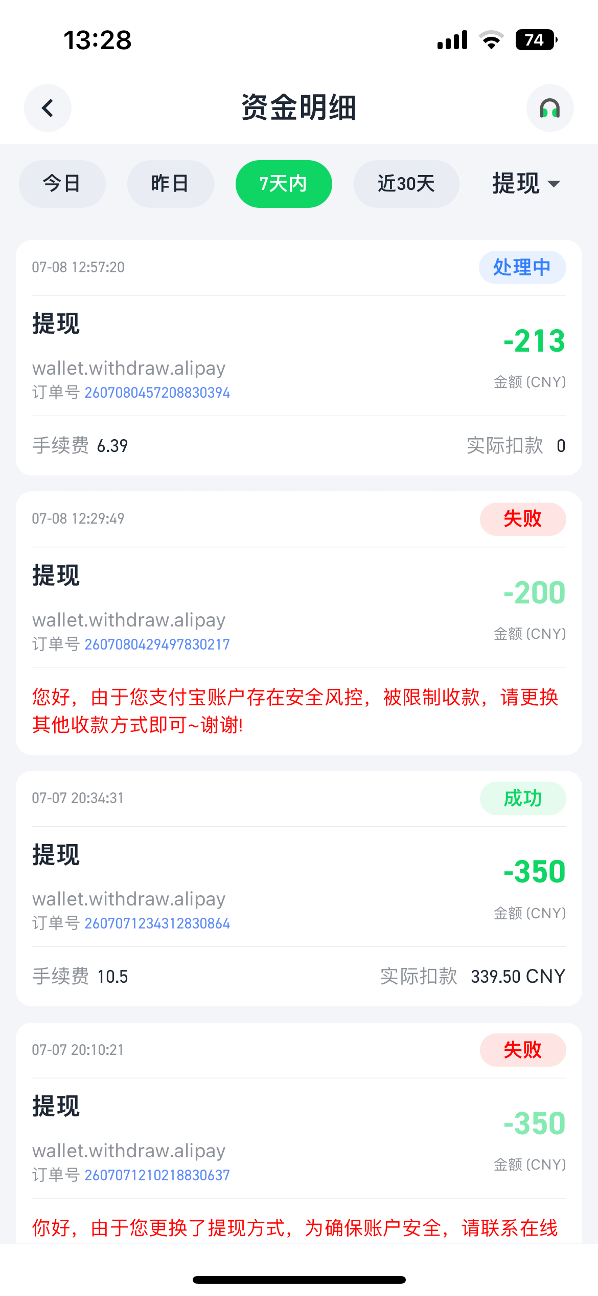 传奇大水
